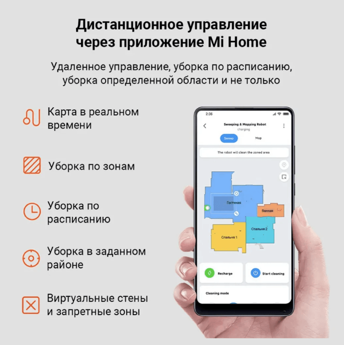 Робот-пылесос Xiaomi Lydsto G2 Inertial Navigation Sweep and Mop Robot White