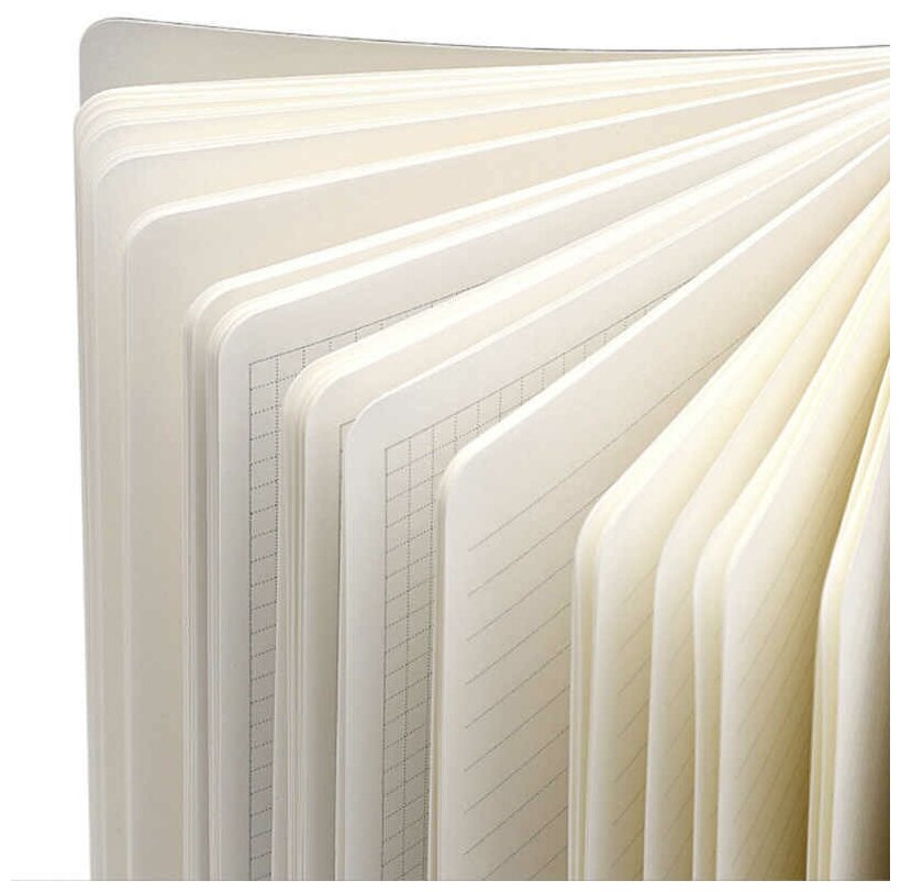 Блокнот Xiaomi Mijia Kaco Noble K1214